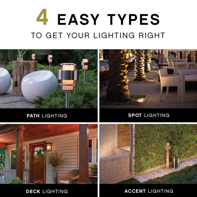 Aged zinc outdoor lighting hotsell
